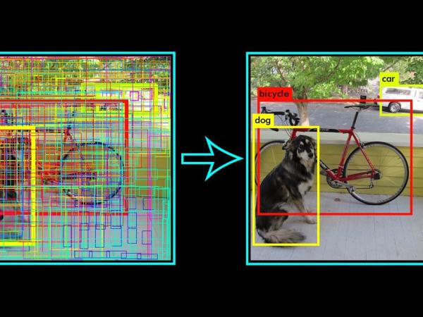 Photo showing before and after removing low confidence predictions and applying non-max suppression. Source: YOLO.