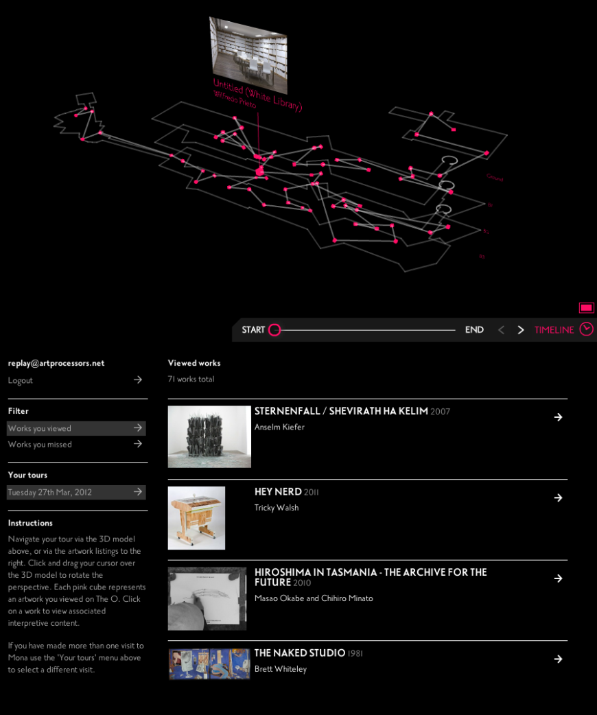 Screenshot of post visit experience from The O at Mona